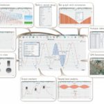 Цифровая лаборатория Labdisc Physio