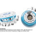 Школьная цифровая лаборатория LabDisc Gensci