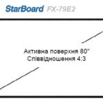 Інтерактивна дошка STARBOARD FX-79E2