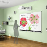 Лазерный интерактивный ультракороткофокусный проектор Epson EB-735Fi купить