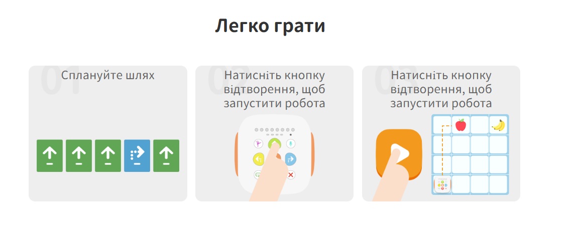 Розширений роботехнічний набір Matatalab Tale-bot Pro